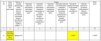 Veniturile și cheltuielile de carte în timpul USN în 2017 păstrând o clipă (venit) Veniturile și cheltuielile de carte în timpul USN în 2017 păstrând mai mult ca oricând