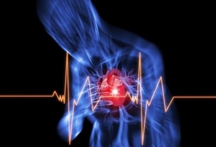 Modificări metabolice ale miocardului - ceea ce este (schimbare) Modificări metabolice ale miocardului - ceea ce este