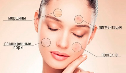 Mecanice faciale coji comentarii, lecturi, înainte și după fotografii, preturi (foto) Mecanice faciale coji comentarii, lecturi, înainte și după fotografii, preturi