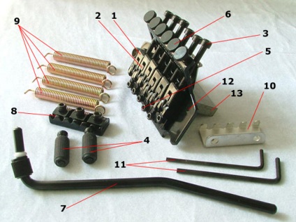 Setarea Floyd Rose (chitară) Setarea Floyd Rose
