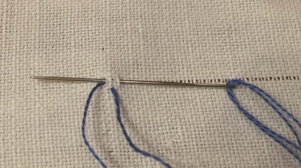 margine Procesare tampoane prin (contrast arătat în mod specific) defibrilate Procesarea swipe margine folosind defibrilate
