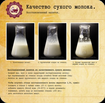 O ca lapte uscat (uscat) O ca lapte uscat