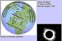 Bazele de Astronomie (eclipsele sunt lunar mai frecvente) Învățătura de astronomie