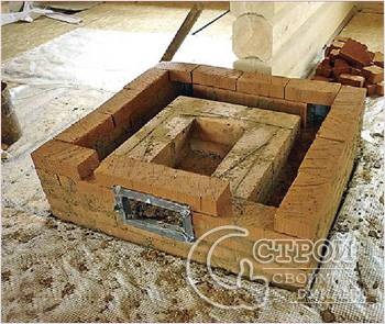 Soba mâinile fotografiilor „olandeze“ (cuptor) Soba „olandez“, cu mâinile fotografia lui