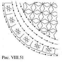 Lace (doily) dantelă