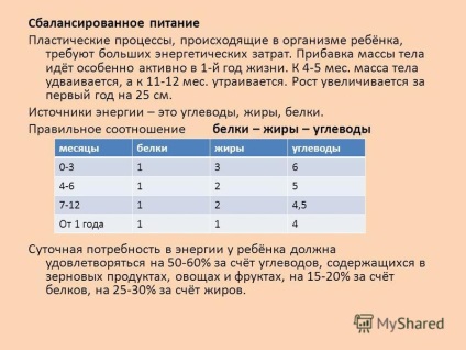 Prezentarea privind prevenirea bolilor dentare in copilarie (boli) pe baza prezentării de prevenire a bolilor dentare in copilarie