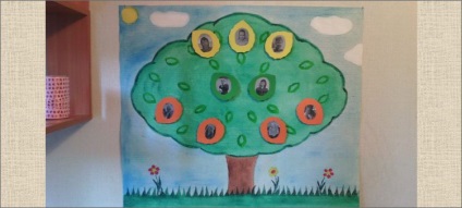 Proiectul este o școală primară la recomandarea familiei cu privire la dezvoltarea (proiect) Proiectul este o școală primară pe tema recomandărilor de familie pentru dezvoltare