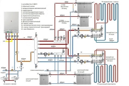 Trasare instrucțiuni video de încălzire - modul de a face propriile mâini, circuitul - sus, jos (do) Trasare instrucțiuni video de încălzire - modul de a face propriile mâini, circuitul - sus, jos