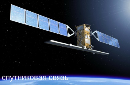 Rolul comunicării în viața umană (rolul comunicațiilor prin satelit) Rolul comunicării în viața umană