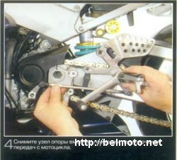 Ghid cum să instalați kit-ul în partea din spate a motocicletei (necesară după instalare) Ghid cum să instalați kit-ul de pe partea din spate a unei motociclete