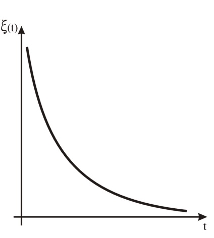 procese aleatorii și caracteristicile lor probabilistice (aleatoriu) procese aleatorii și caracteristicile lor probabilistice