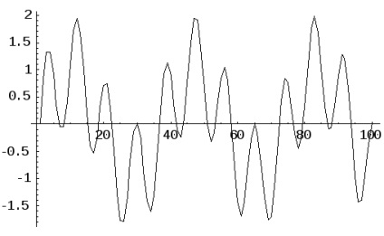 procese aleatorii și caracteristicile lor probabilistice (procese) procese aleatorii și caracteristicile lor probabilistice
