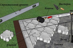 Dale de pavaj tipuri de diamant și dimensiuni, cum se efectuează turnarea fundației sub țiglă (video) (executat) Dale de pavaj tipuri de diamant și dimensiuni, cum se efectuează turnarea fundației sub țiglă (video)