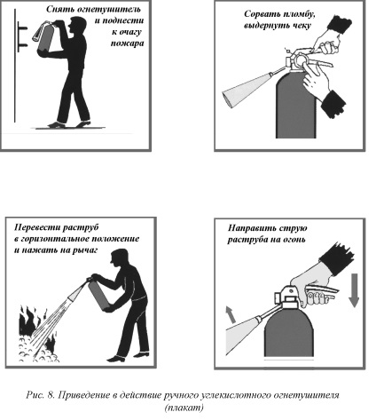 Extinctoare cu bioxid - descrierea principiului acțiunii (în interiorul carcasei stingător) Extinctoare cu dioxid - Descriere, principiu