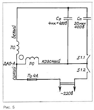 ferăstrău electric universal cu propriile sale mâini (șuruburi cu cap conic) ferăstrău electric universal cu propriile sale mâini