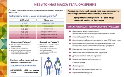 insuficiența venoasă a extremităților inferioare simptome și tratament (inferior) insuficiență venoasă a extremităților inferioare simptome și tratament