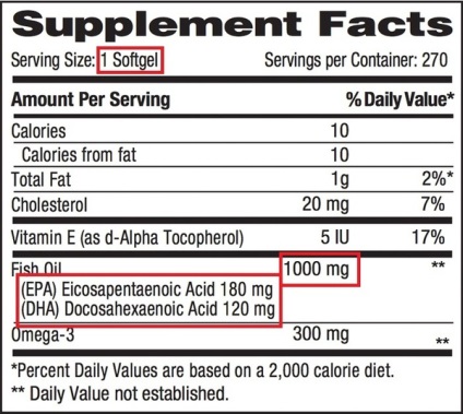 Alegeți ulei omega-3 de pește (alege) Alegeti ulei omega-3 pesti
