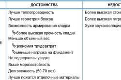 Dăunătoare sănătății umane în cazul în care opiniile aerate de experți (persoane) Face aerată dăunătoare pentru opiniile specialiștilor sănătății umane