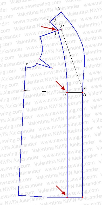 Housecoat (îmbrăcăminte de simulare de descărcare) housecoat