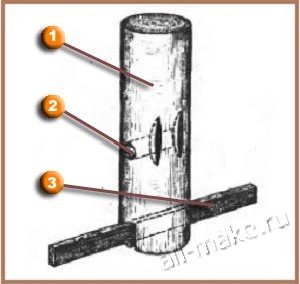 Mobilier Curbat mâinile - mâini de casă - DIY din resturi de materiale