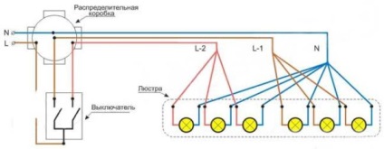 Cum se conectează candelabru este 2, 3, 4, 5 sau mai multe becuri la comutatorul