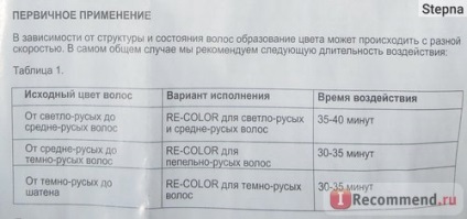 Vopsea de par gri conceptul de restaurare de culoare bărbați - „un mijloc pentru bărbați pentru a restabili (gri) Vopsea de par gri conceptul de restaurare de culoare bărbați - „un mijloc pentru bărbați pentru a recupera