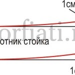 Coase Bolero zhaketik (Bolero Bolero model de presă) Coase Bolero zhaketik