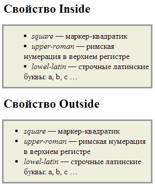 liste de înregistrare a proprietăților list-style