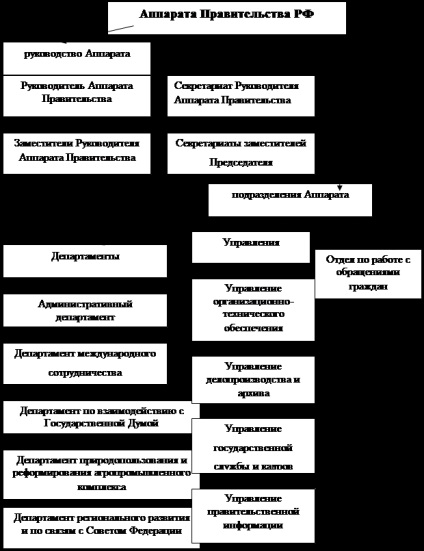 Drept administrativ ca știință (Drept administrativ) Drept administrativ, știință