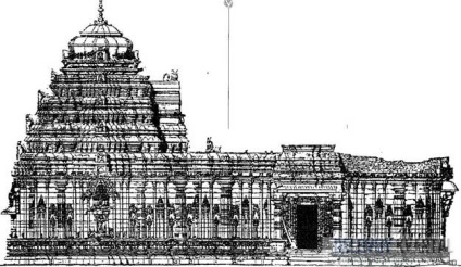 Arhitectura cartierului de afaceri indian timpurie și clasică (o etapă de piramidă) Arhitectura cartierului de afaceri indian devreme și clasic