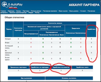 Bablorubov Interactive (cea mai mare parte bărbați) bablorubov interactivă