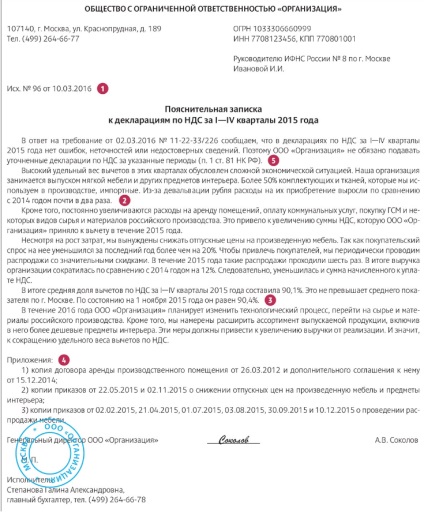 Asigurați cota deducerilor de TVA în 2016 în funcție de regiune (cota securizată a deducerilor) Asigurați cota deducerilor de TVA în 2016 în funcție de regiune