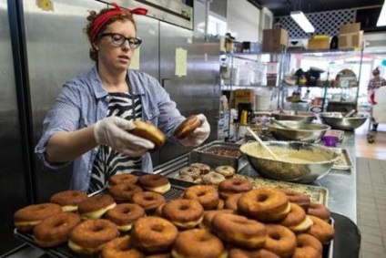 De afaceri pentru producerea de gogoși gogoși (gogoși) De afaceri pentru producerea de gogoși gogoși