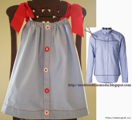 Bluze din pKa (comentarii) Bluze din pKa
