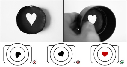 Bokeh în imagini (do-bokeh în formă de inimă), efectul bokeh (do) Bokeh în imagini (do-bokeh în formă de inimă), efectul bokeh