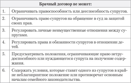 Contractul de căsătorie este (contractul de căsătorie) Contractul de căsătorie