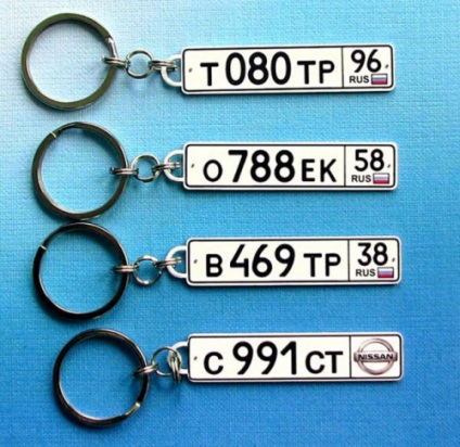 Breloc plăcuței de înmatriculare de stat - idee de afaceri cu investiții minime (Keychain) Breloc plăcuței de înmatriculare de stat - idee de afaceri cu investiții minime