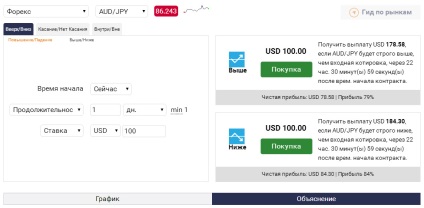 BetOnMarkets Broker () Review (Review) betonmarkets Broker () recenzie