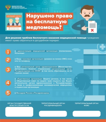 Buzo DGB №1 (Buzo) Buzo DGB №1