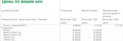 Prețuri în comerțul cu amănuntul 2 1c (1C cumparare) 1c cu amănuntul de stabilire a prețurilor 2