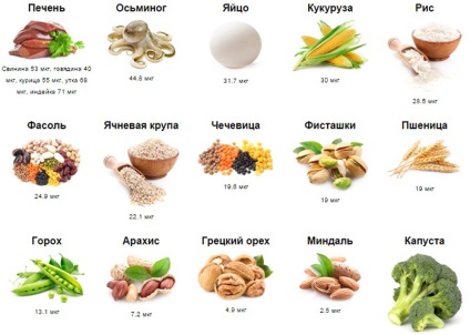Ceea ce este util pentru bărbați seleniu (seleniu pentru bărbați) Seleniul este util pentru bărbați