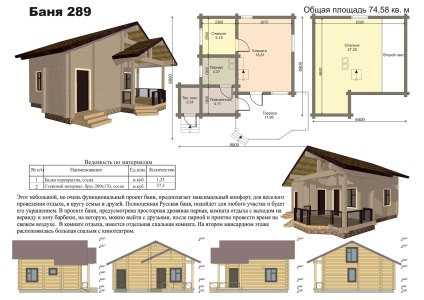 Desene plan de baie caracteristici structurale (caracteristici) Baie de Desene caracteristici structurale ale planului