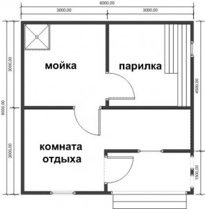 Desene cufundați caracteristicile structurale ale aspectului (desene) Baie de Desene caracteristici structurale ale planului