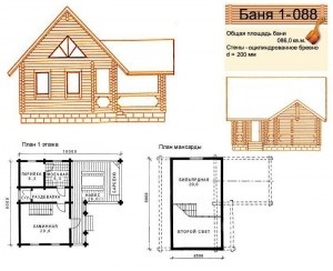 Desene plan de baie caracteristici structurale (caracteristici) Baie de Desene caracteristici structurale ale planului