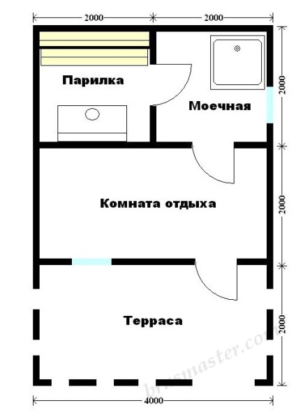 Desene bai din cherestea - de a construi o saună în desen! (Bath) Desene bai din cherestea - de a construi o saună în desen!