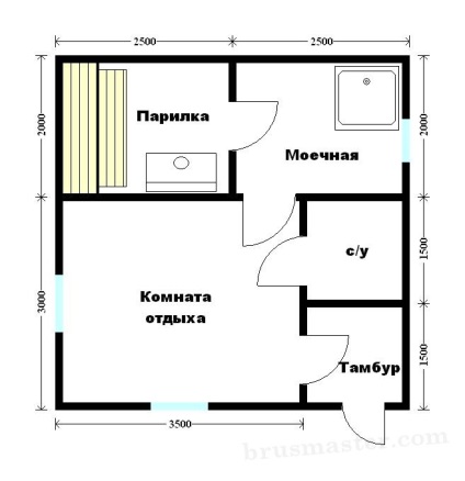Desene bai din cherestea - de a construi o saună în desen! (Bar) Desene bai din cherestea - de a construi o saună în desen!
