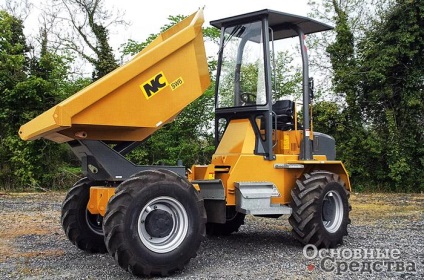 Care este clădirea dumper - active imobilizate (fonduri) Care este clădirea dumper - Imobilizarile