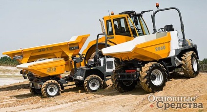 Care este clădirea dumper - active fixe (în principal, în vrac) Care este clădirea dumper - Imobilizarile