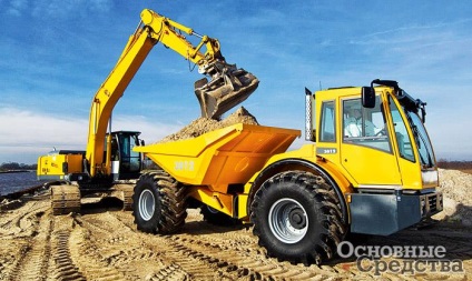 Care este clădirea dumper - mijloace fixe (echipamente pentru constructii) Care este clădirea dumper - Imobilizarile