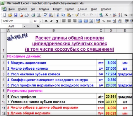 Lungimea totală a uneltelor normală (lungimea totală a normalului) Lungimea uneltelor normale comune